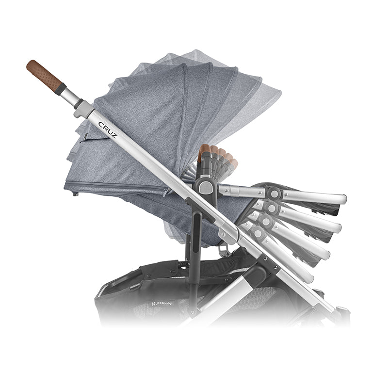 UPPAbaby® Otroški voziček Cruz V2 Finn UPPAbaby