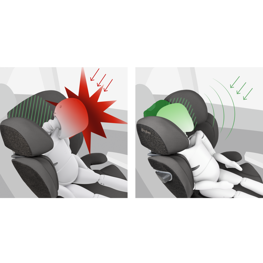 Cybex Platinum® Otroški avtosedež Solution T i-Fix 2/3 (15-36kg) Comfort Mirage Grey Cybex Platinum