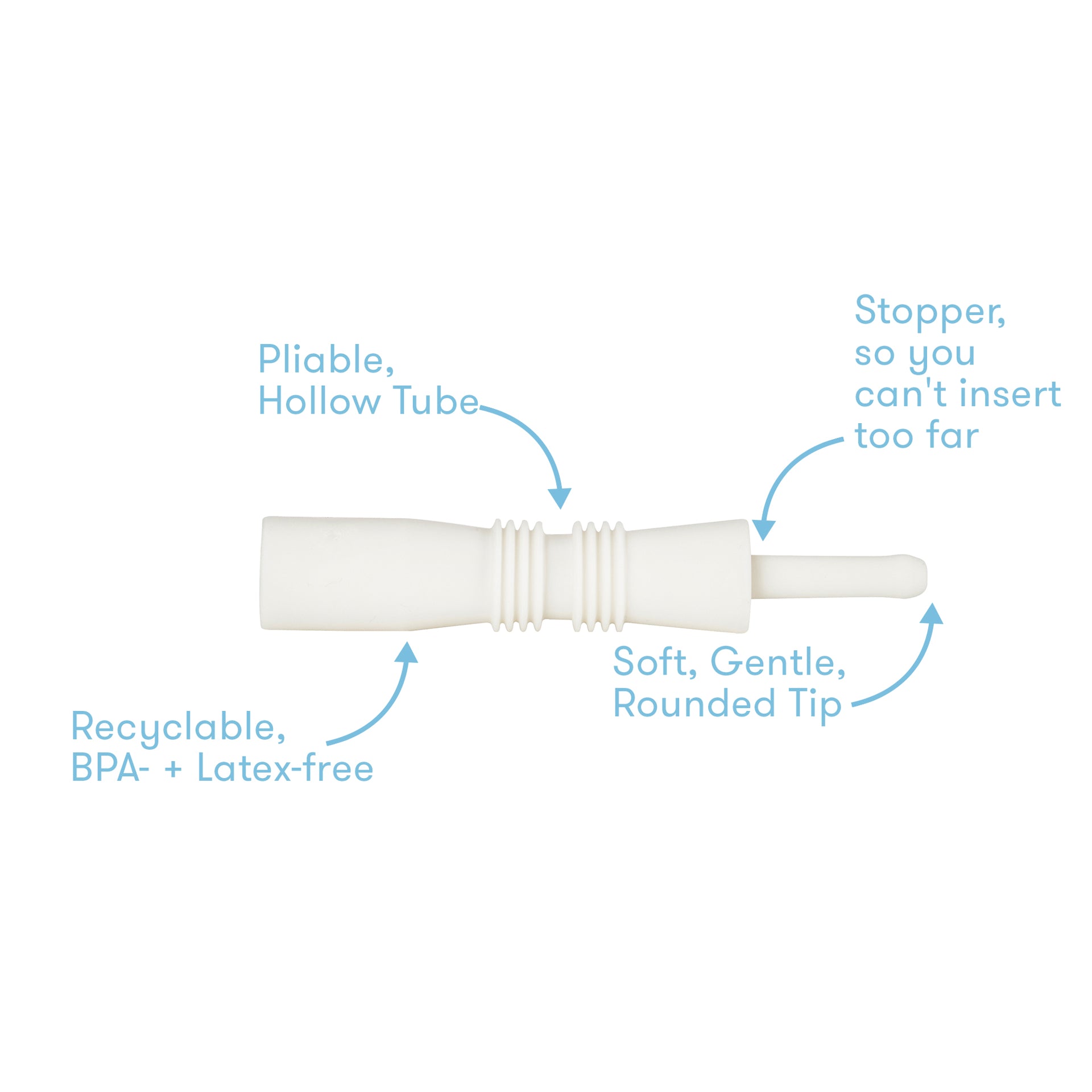 Fridababy® Cevka za lajšanje vetrov in kolikov Windi 10kos Frida