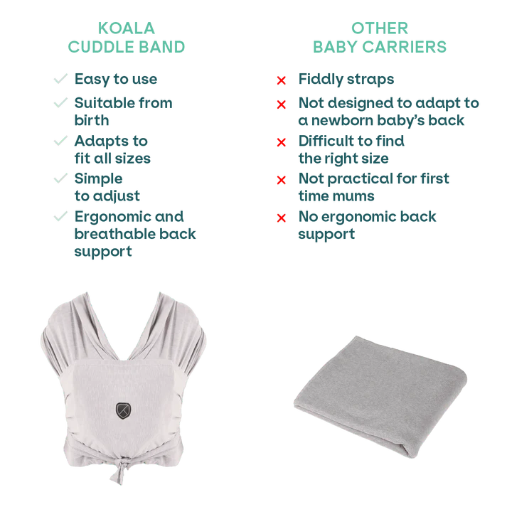Koala Babycare® Trak za nošenje Cuddle Band Light Grey Koala Babycare