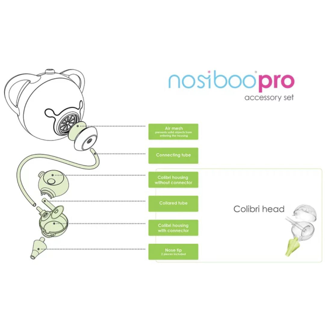 Nosiboo® Dodatki za nosni aspirator Pro Pink Nosiboo